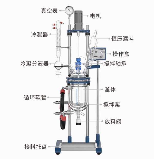 選購哪個廠家的玻璃反應(yīng)釜好？